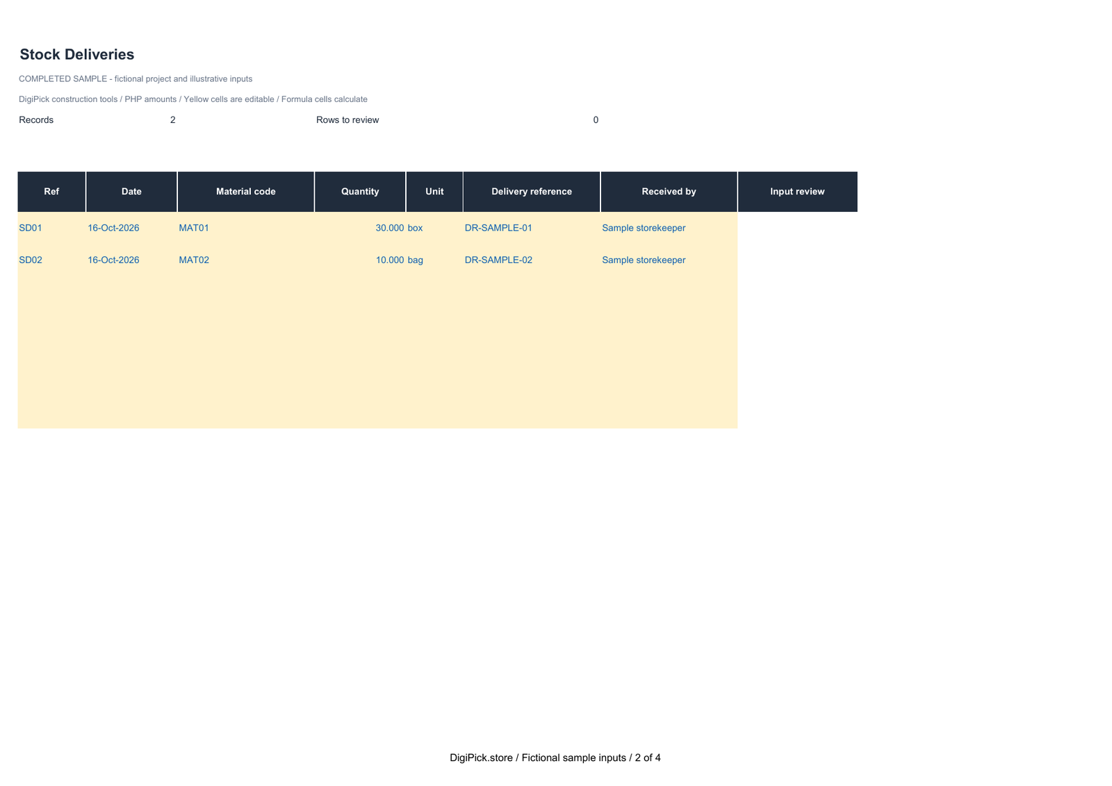 Construction Inventory Kit - Image 3
