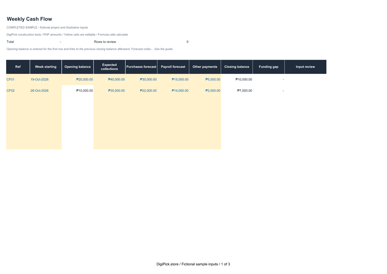 Project Cash Flow Kit - Image 2