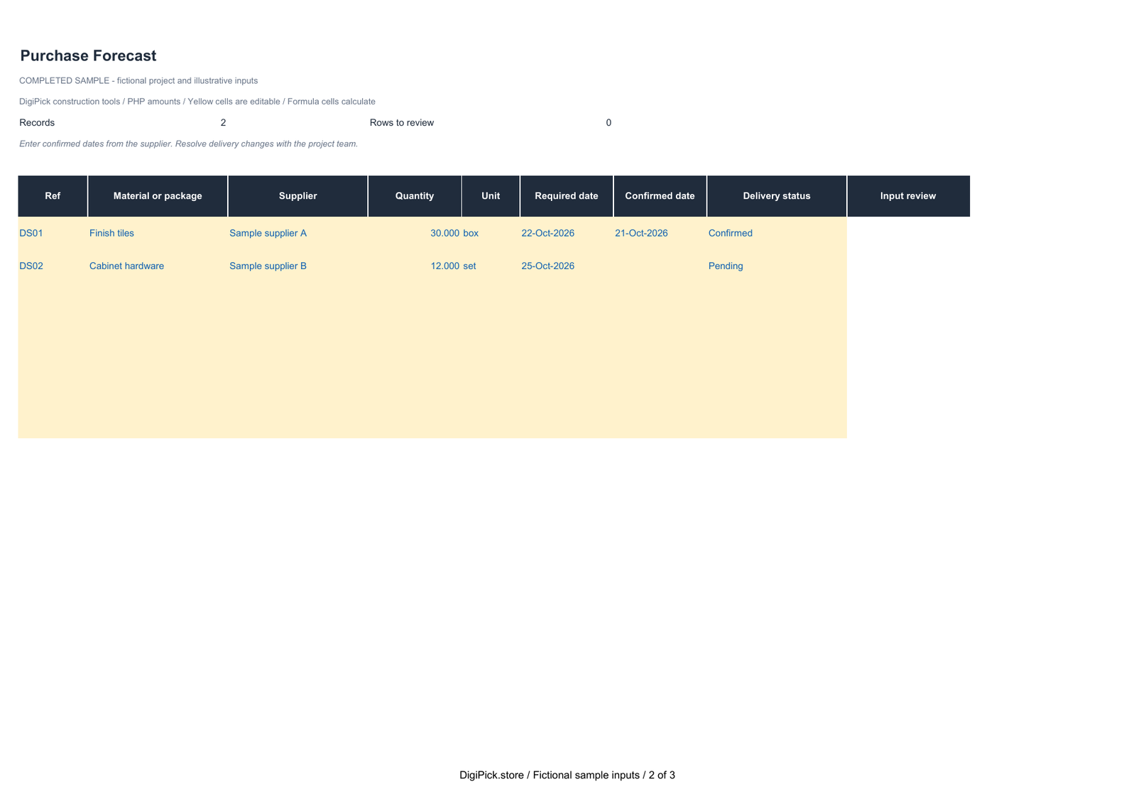 Project Cash Flow Kit - Image 3