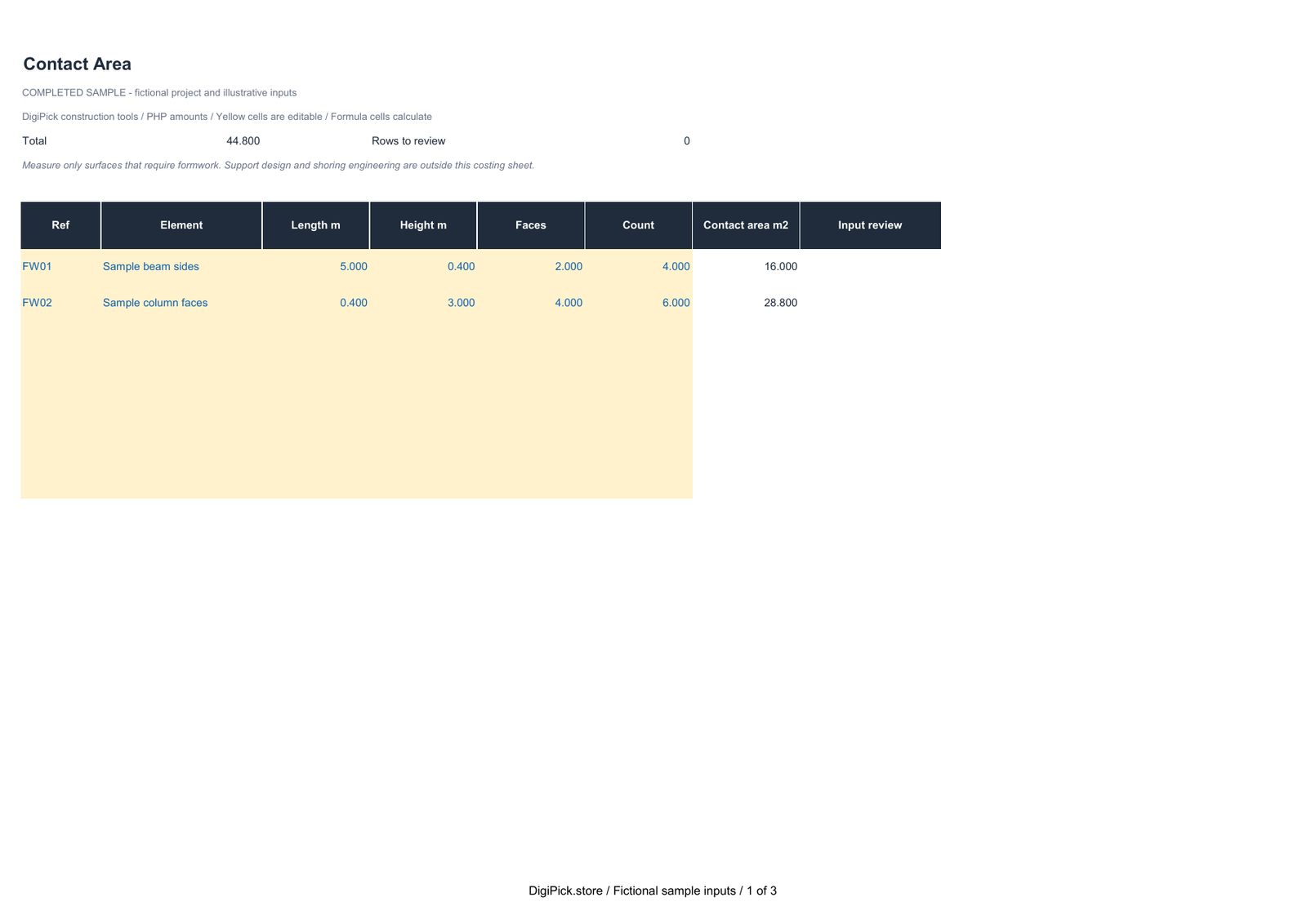 Formwork Costing Kit - Image 2