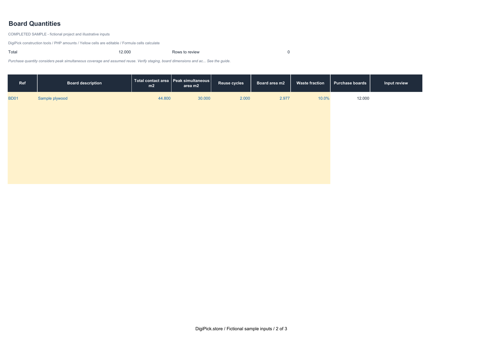 Formwork Costing Kit - Image 3