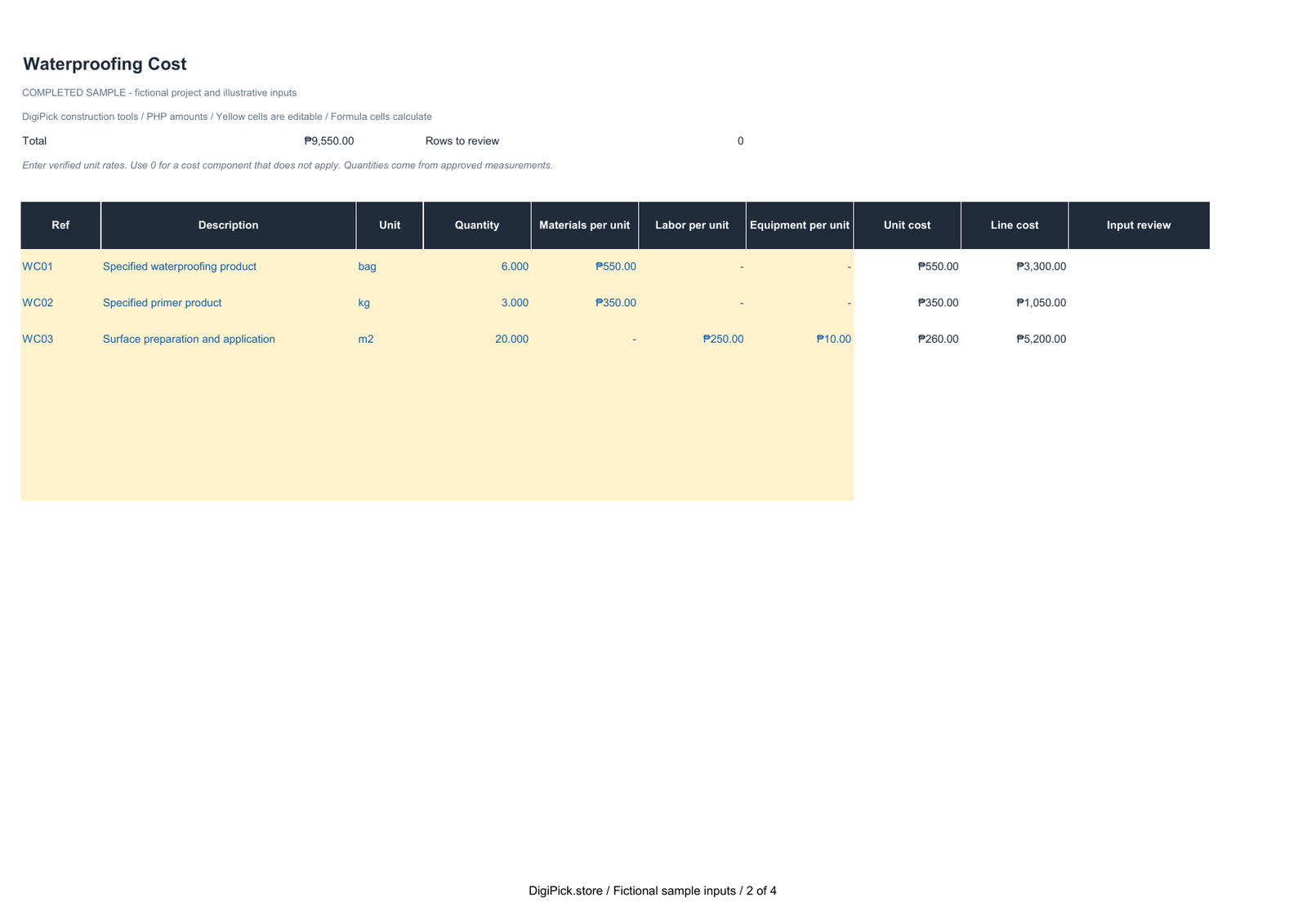 Waterproofing Estimate & Record Kit - Image 3