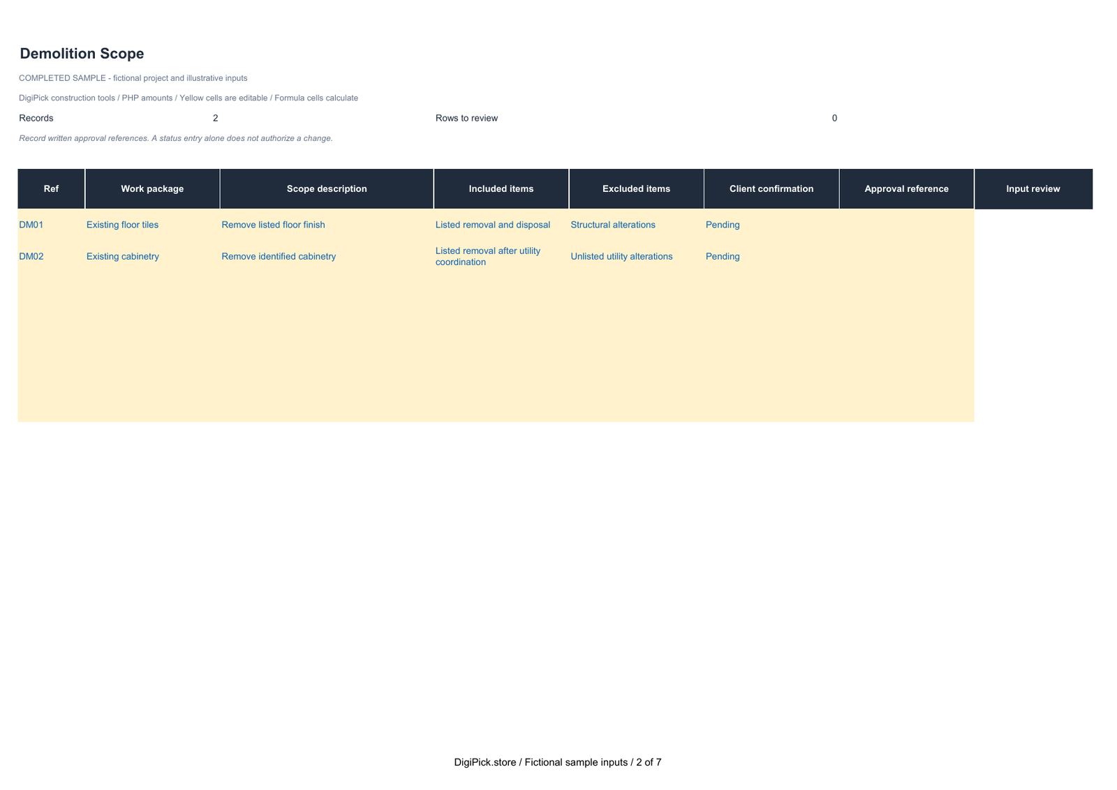 Home Renovation Contractor Kit - Image 3
