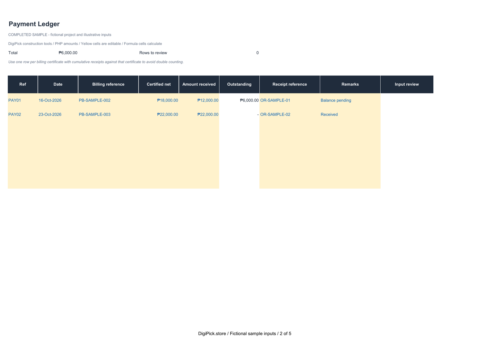 Homeowner Construction Monitoring Kit - Image 3